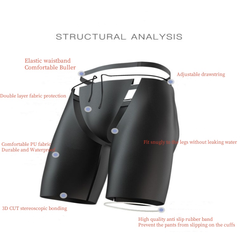 Celana Boxer Pria Silikon PU S - Pouch Boxer Pouch ulasan dan harga