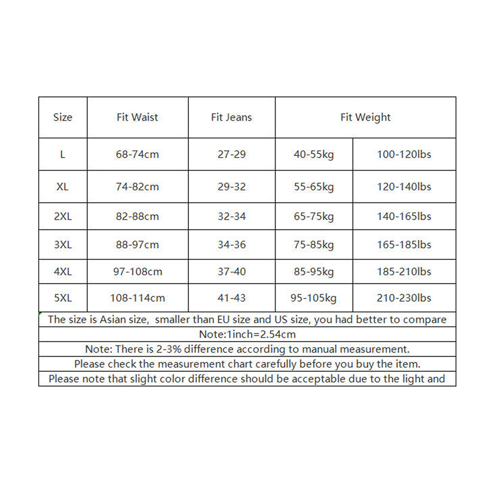 Celana Dalam Pria Bahan Katun  - Boxer Shorts Modal ulasan dan harga